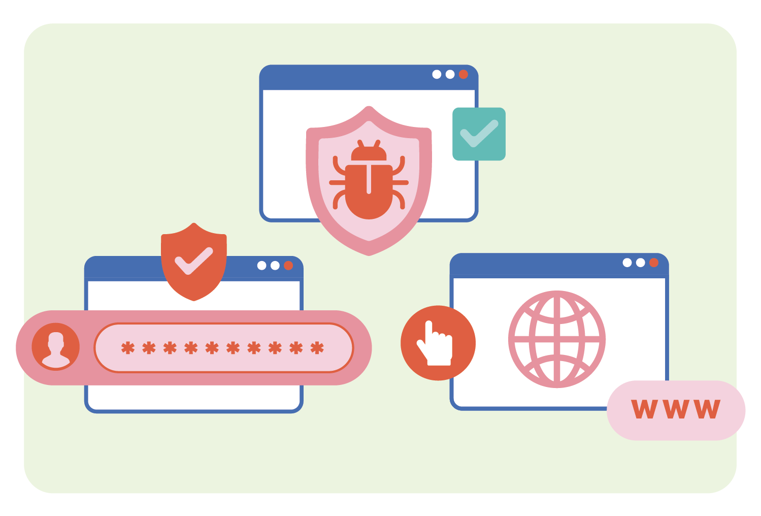 Information Security Audits and Assessments