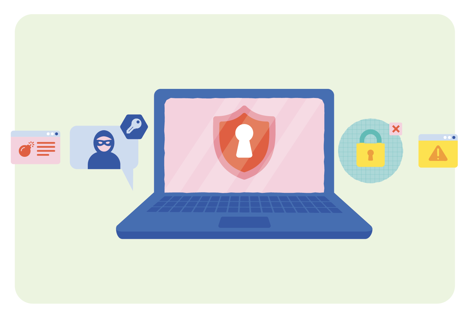 Computer emergency response team- CERT