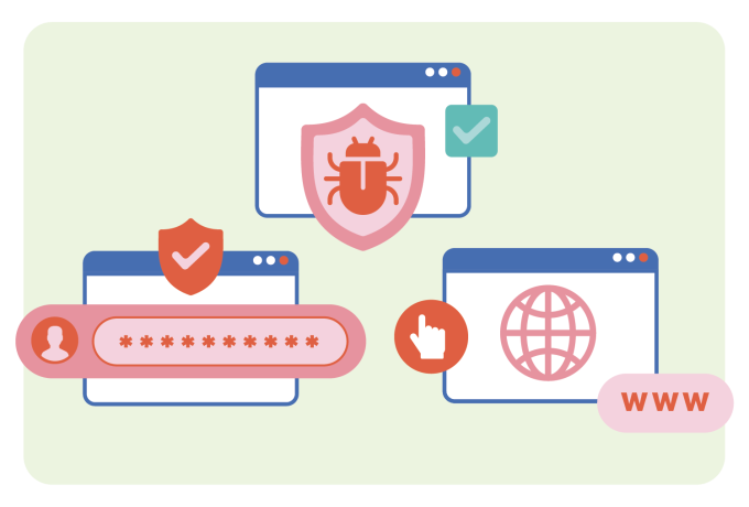 Information Security Audits and Assessments