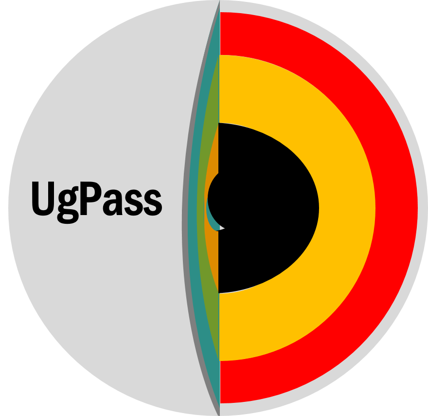 ugpass